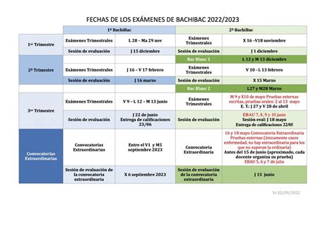 exámenes bachibac.